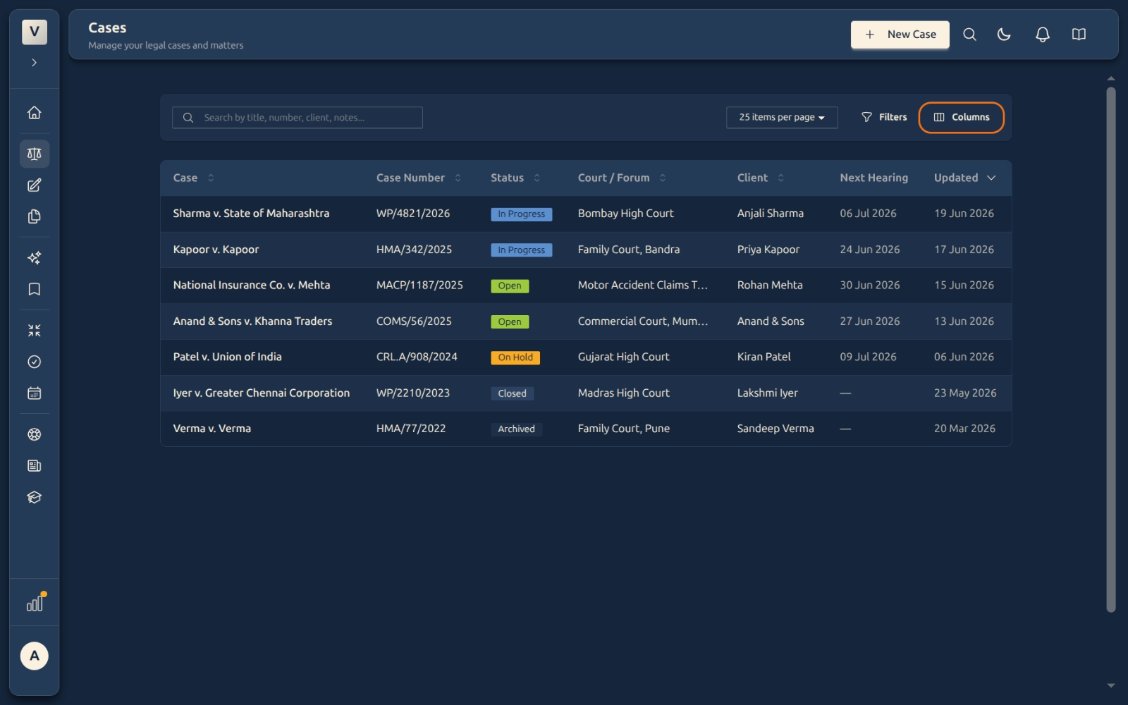 Columns and per-page controls above the list
