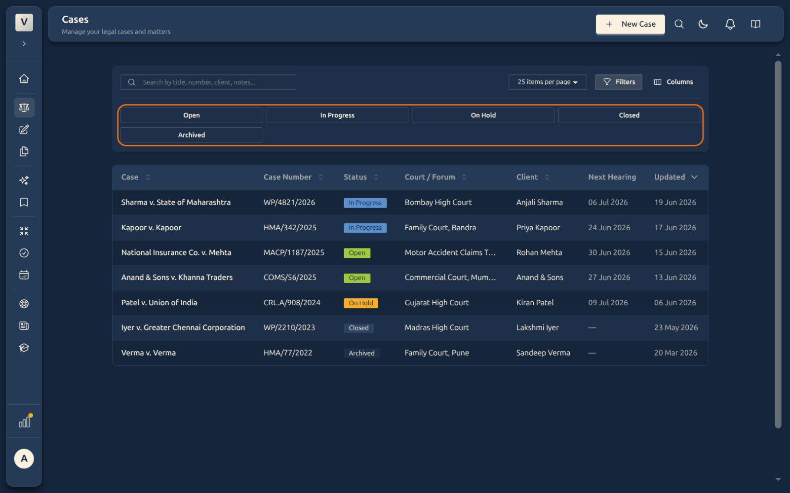 Status filter chips revealed by the Filters button