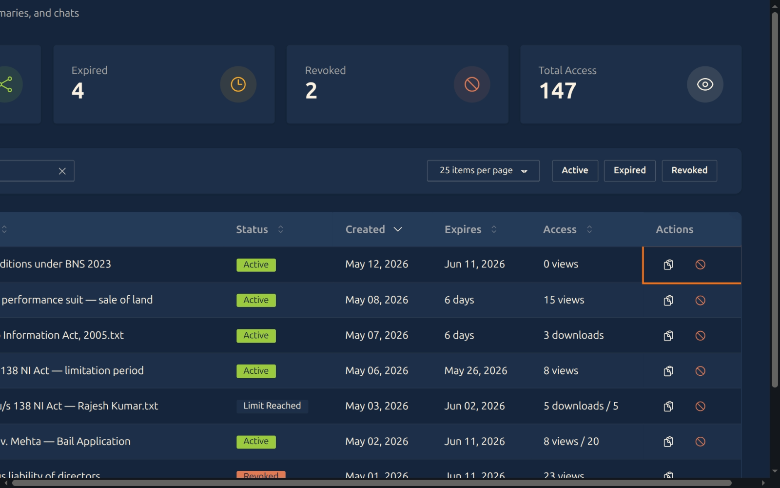 Actions column zoomed — Copy + Revoke buttons