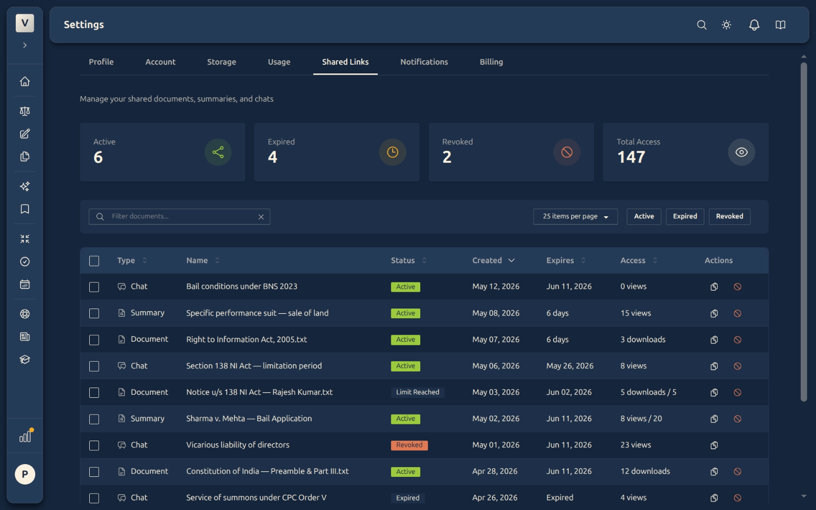 Shared Links overview — stats cards above the share log