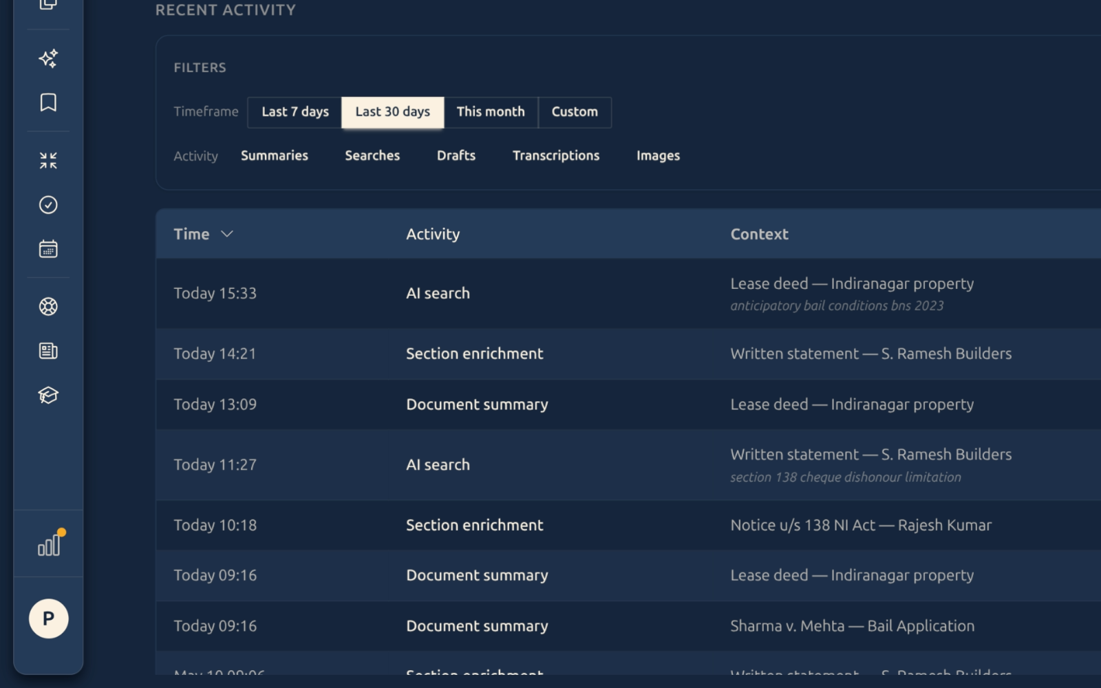 Table header zoomed — Time column shows sort indicator